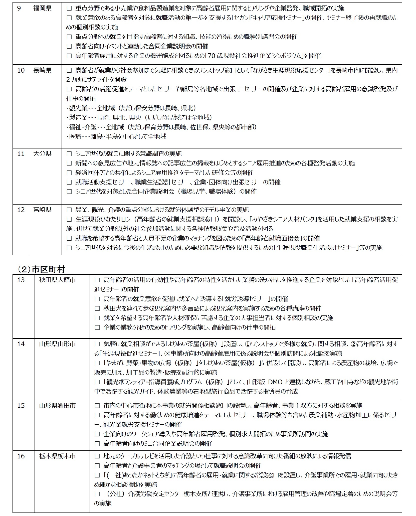 ＜主な事業内容（詳細）3＞