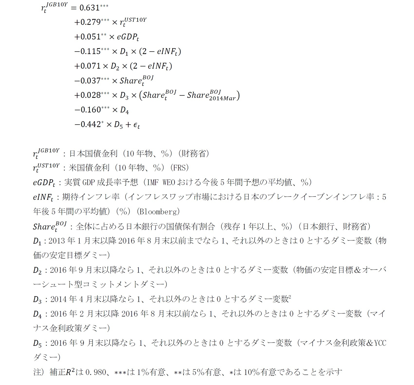 重回帰分析