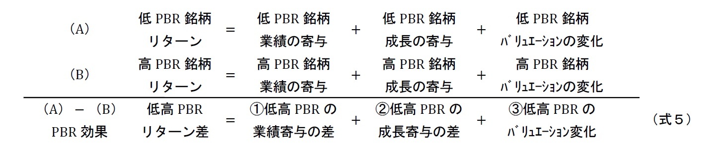 株式のリターン