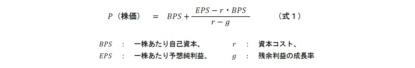 残余利益モデル