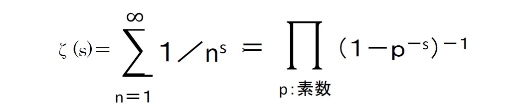 リーマンのゼータ関数