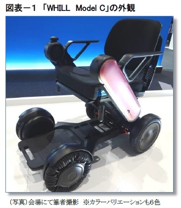 図表-1 「WHILL Model C」の外観