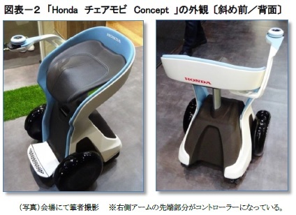 図表－２　「Honda　チェアモビ　Concept 」の外観 〔斜め前／背面〕