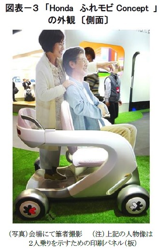 図表-3「HondaふれモビConcept」の外観〔側面〕