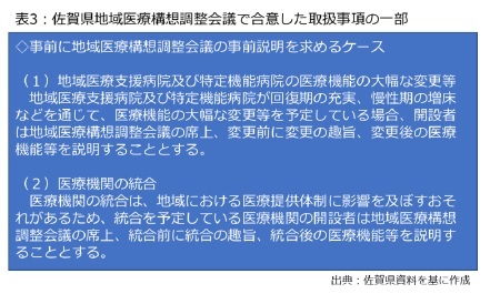 表3:佐賀県地域医療構想調整会議で合意した取扱事項の一部