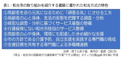 表1：和光市の取り組みを紹介する書籍に書かれた和光方式の特色