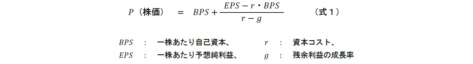 残余利益モデル