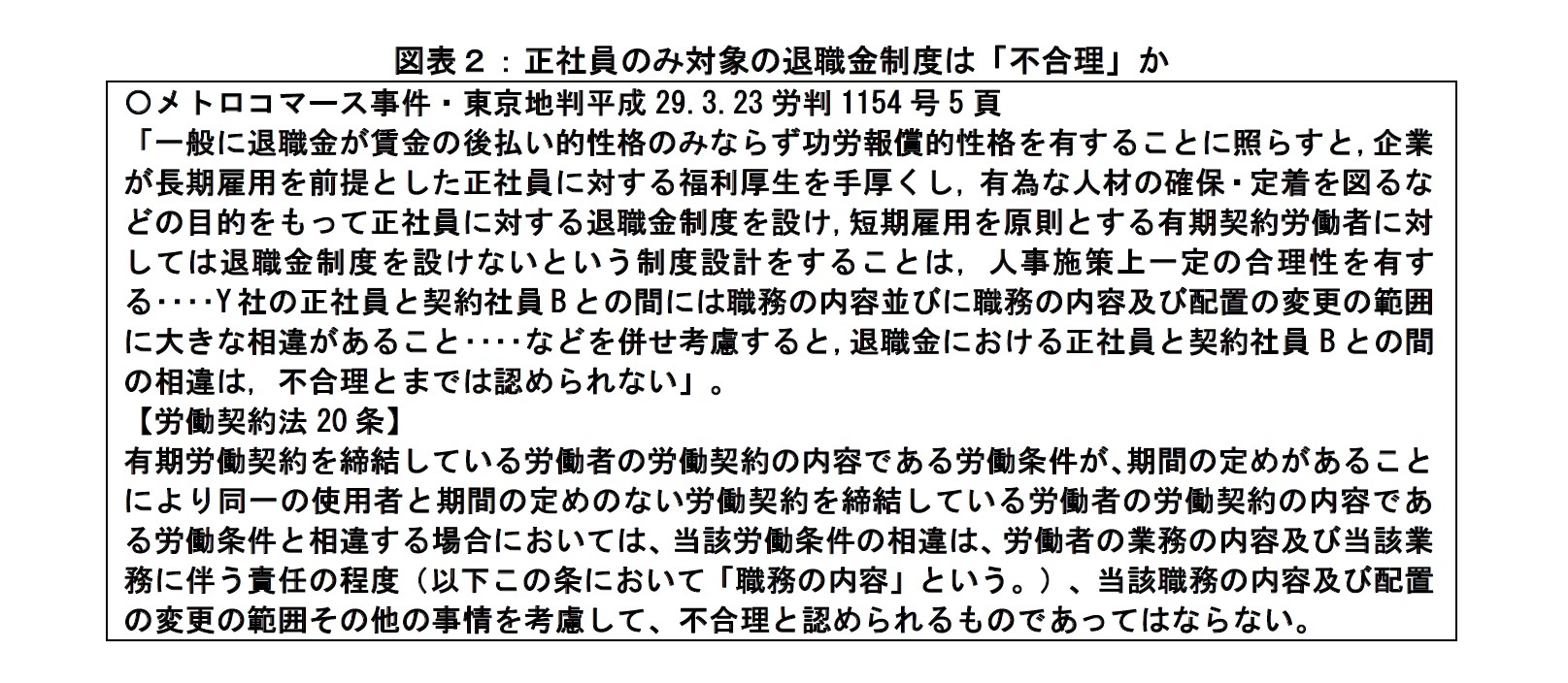 図表２：正社員のみ対象の退職金制度は「不合理」か