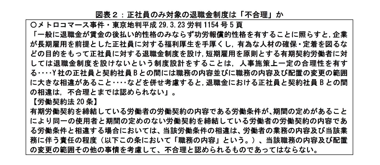 図表2:正社員のみ対象の退職金制度は「不合理」か