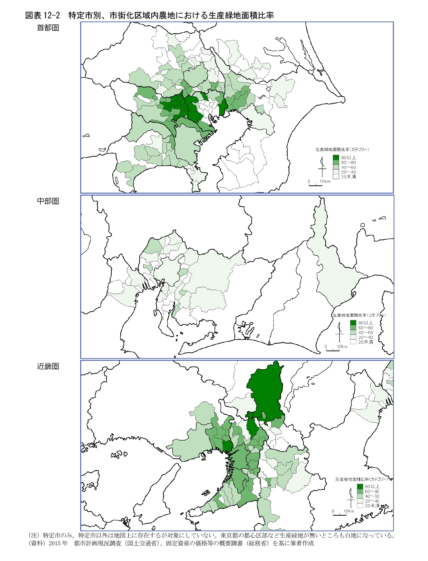 図表12-2 特定市別、市街化区域内農地における生産緑地面積比率