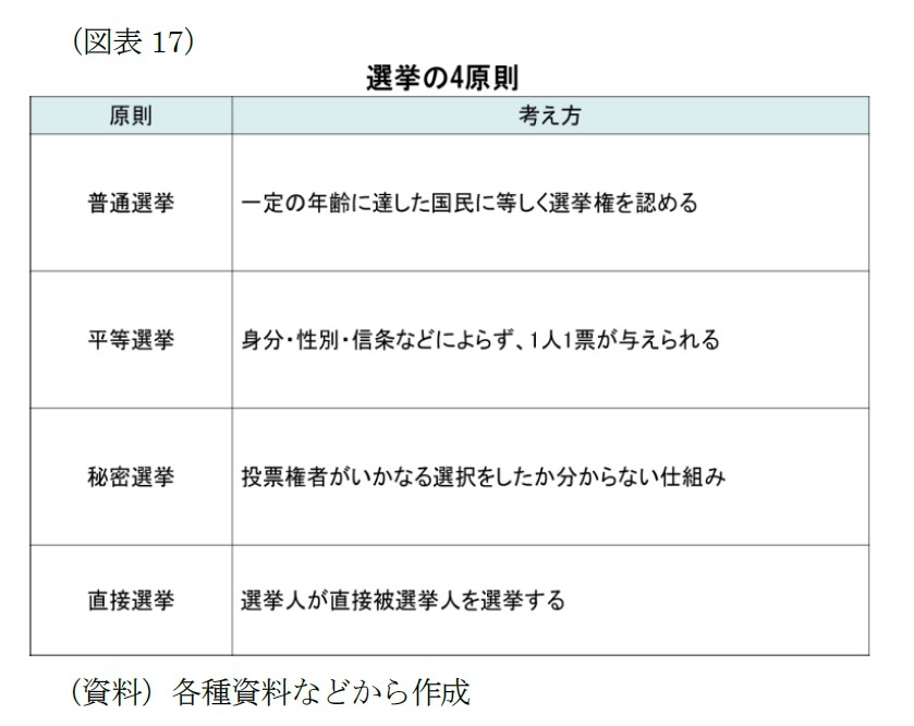 一票の格差1 999倍へ ブログ 高槻市議会議員 吉田あきひろのごきんじょニュース