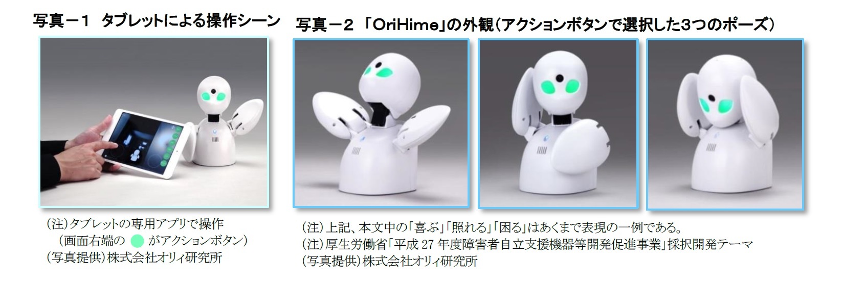 写真－１　タブレットによる操作シーン/写真－２　「ＯｒｉＨｉｍｅ」の外観（アクションボタンで選択した３つのポーズ）