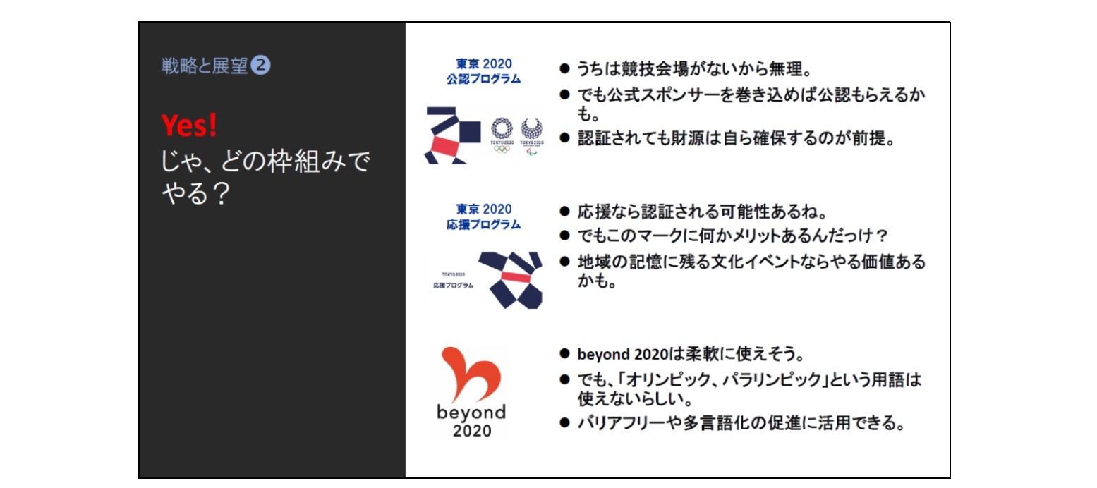 戦略と展望(2)　じゃ、どの枠組みでやる？