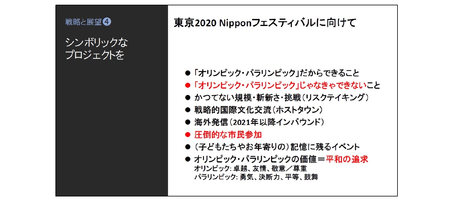 戦略と展望(4)　シンボリックなプロジェクトを