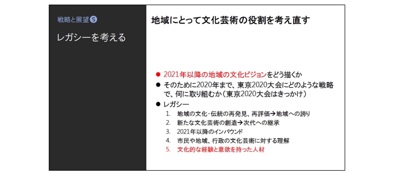 戦略と展望(5)　レガシーを考える