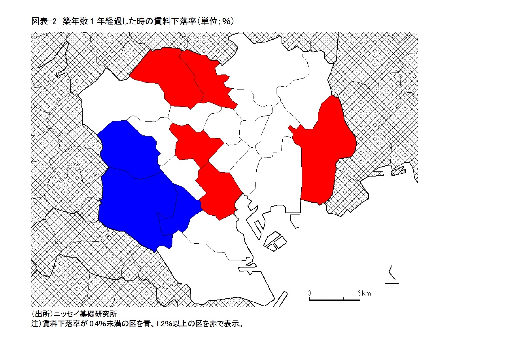 図表-2 築年数1年経過した時の賃料下落率(単位;%)