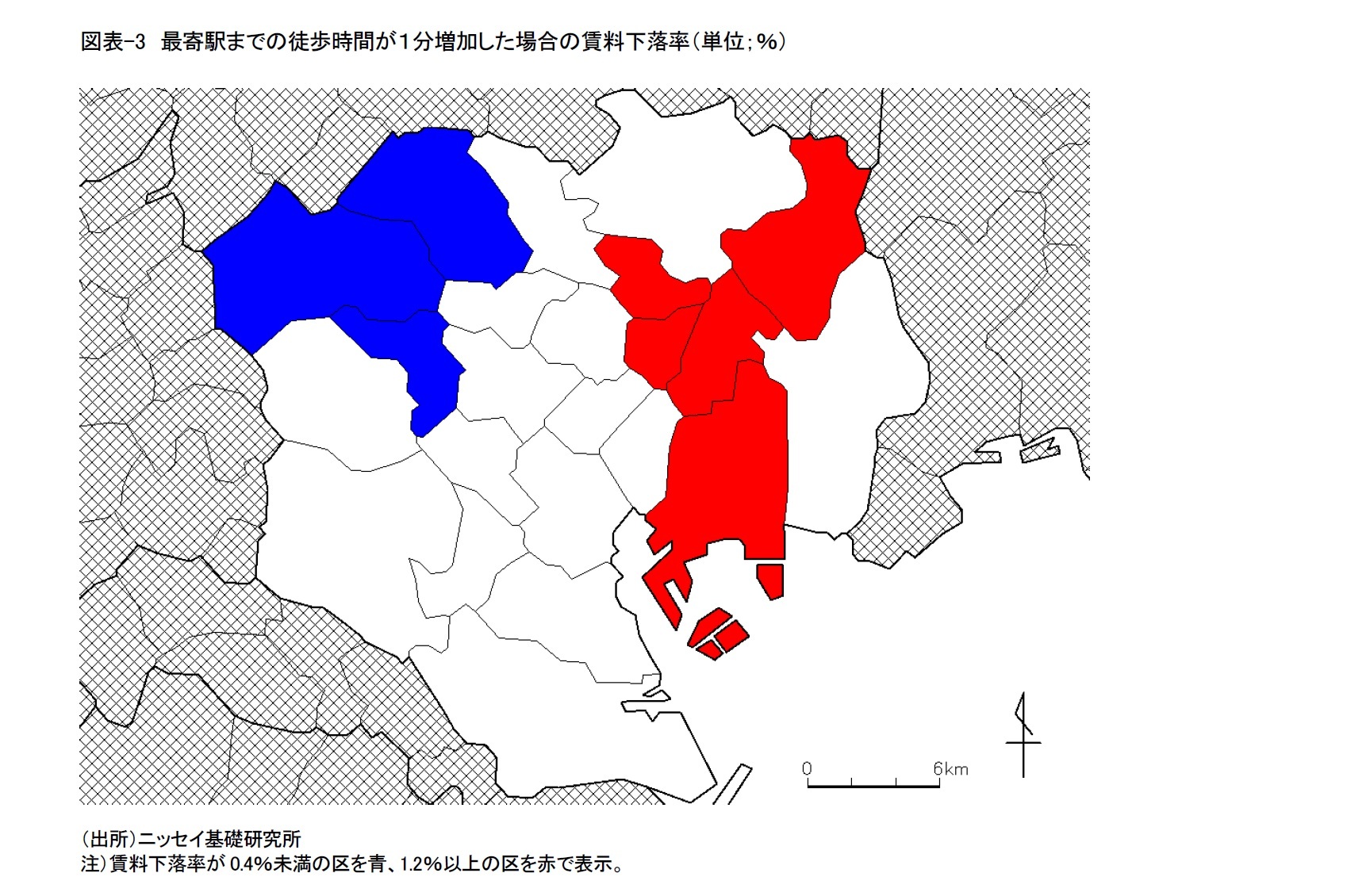 図表-3　最寄駅までの徒歩時間が１分増加した場合の賃料下落率（単位；％）