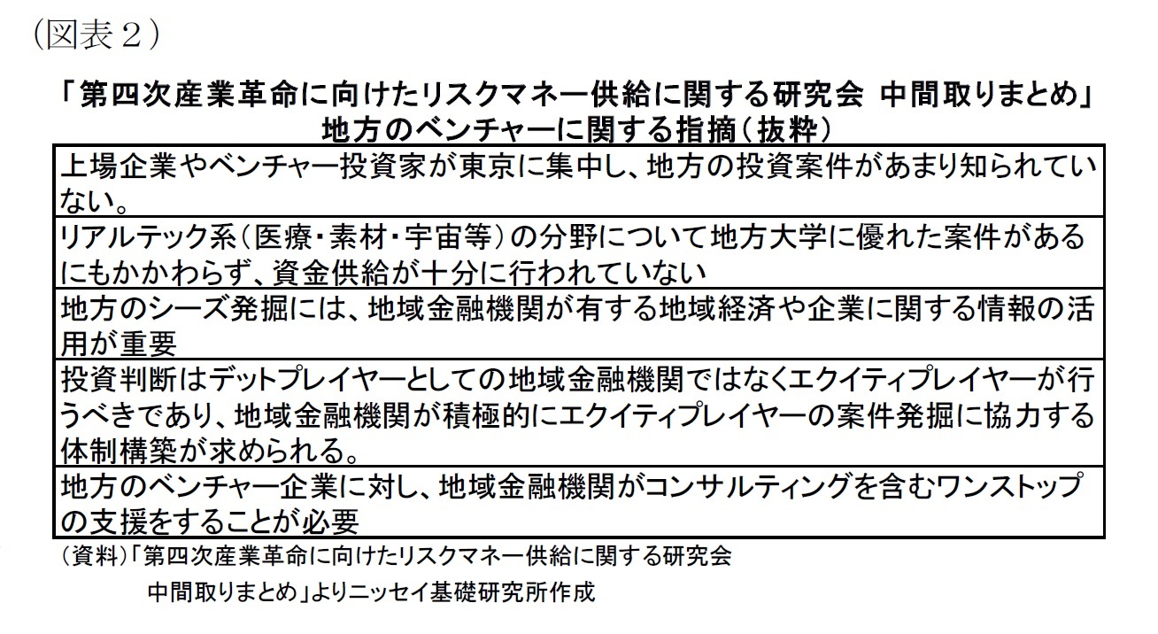 （図表２）「第四次産業革命に向けたリスクマネー供給に関する研究会 中間取りまとめ」地方のベンチャーに関する指摘（抜粋）