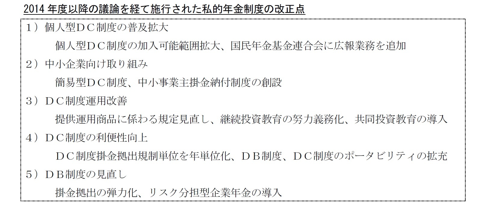2014 年度以降の議論を経て施行された私的年金制度の改正点