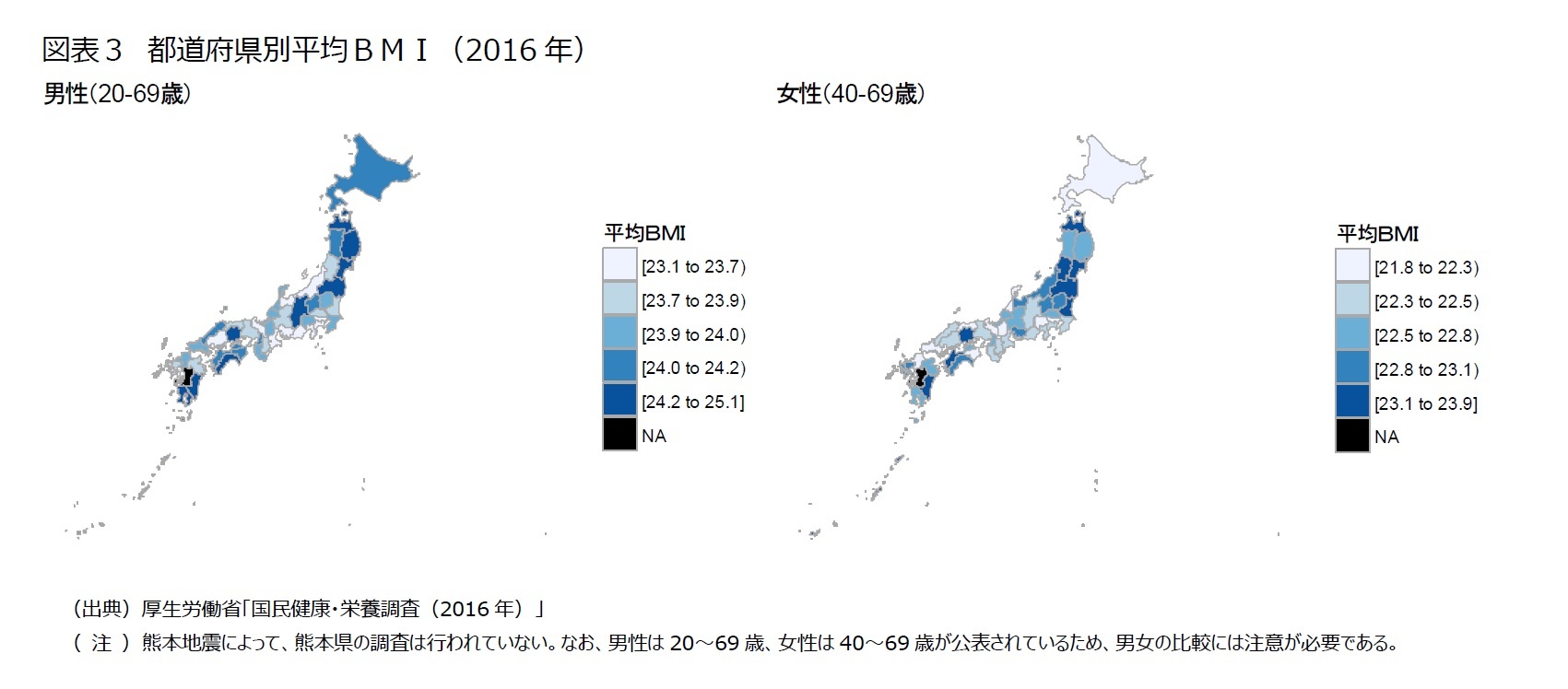 図表３　都道府県別平均ＢＭＩ（2016年）