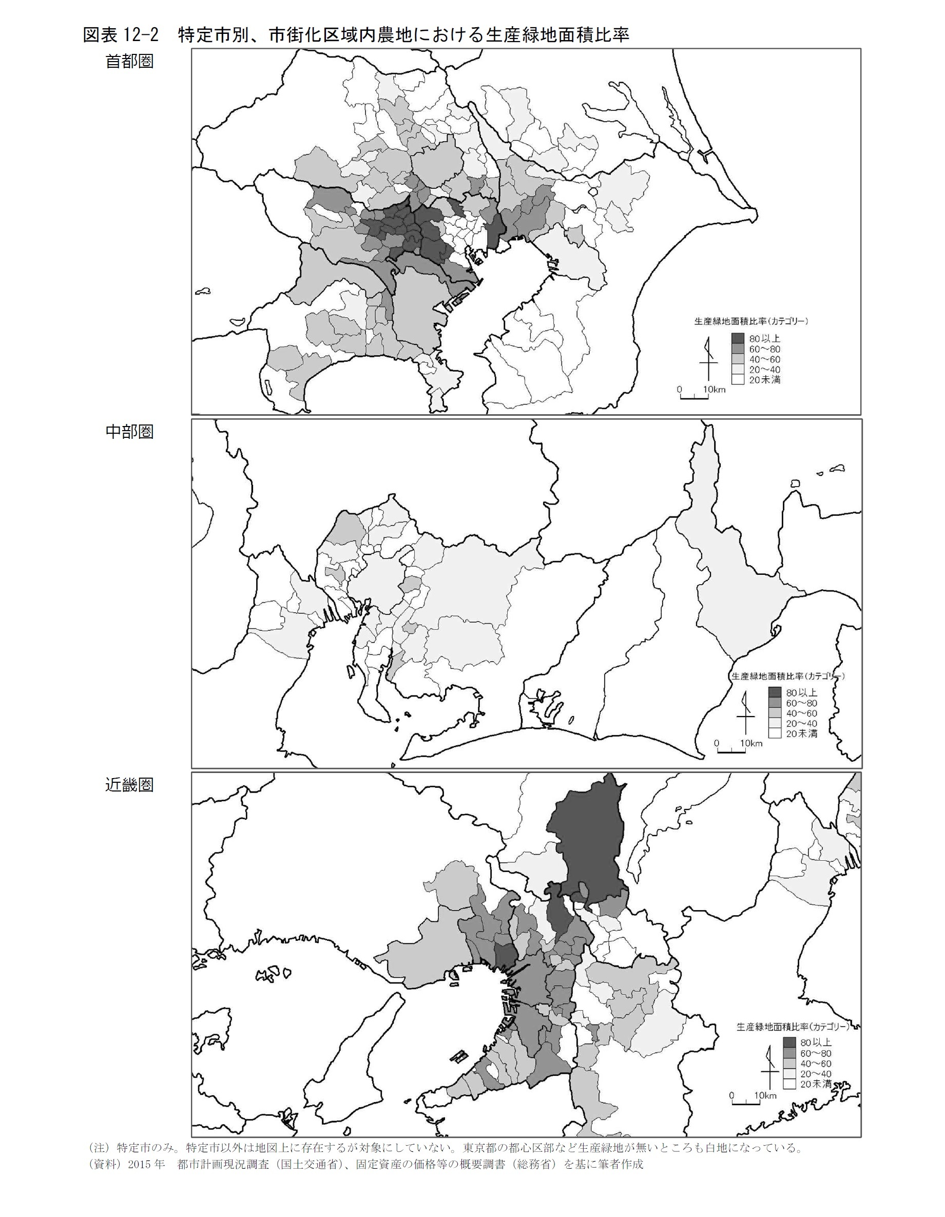 図表12-2 特定市別、市街化区域内農地における生産緑地面積比率