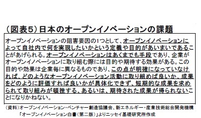 (図表5)日本のオープンイノベーションの課題