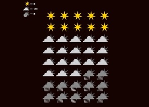 Infocalendar －七夕の天気[7月7日東京夜の天気]