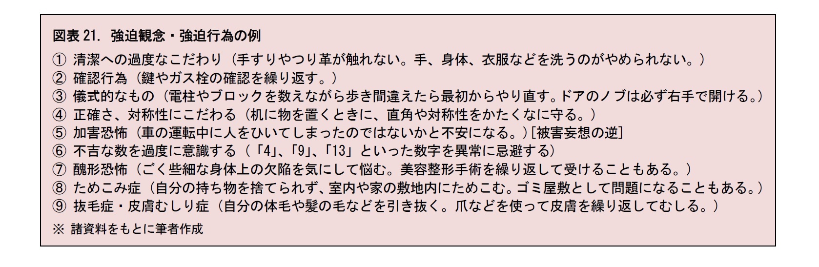 精神医療の現状 前編 世界没落体験 とは何か ニッセイ基礎研究所 精神医療の現状 前編 世界没落体験 とは何か ニッセイ基礎研究所