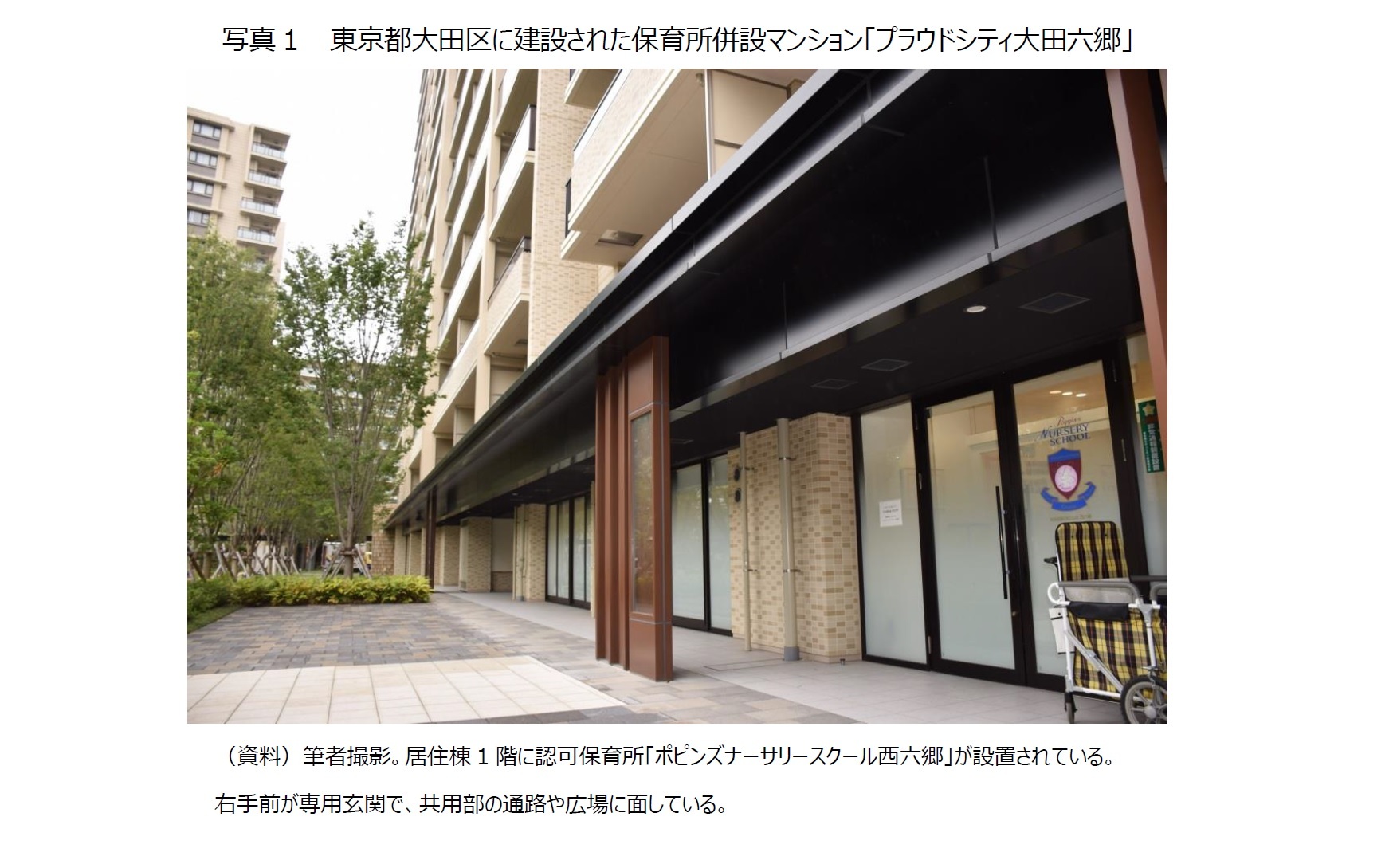 写真1  東京都大田区に建設された保育所併設マンション「プラウドシティ大田六郷」
