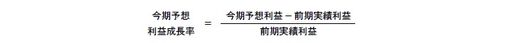 今期予想利益成長率