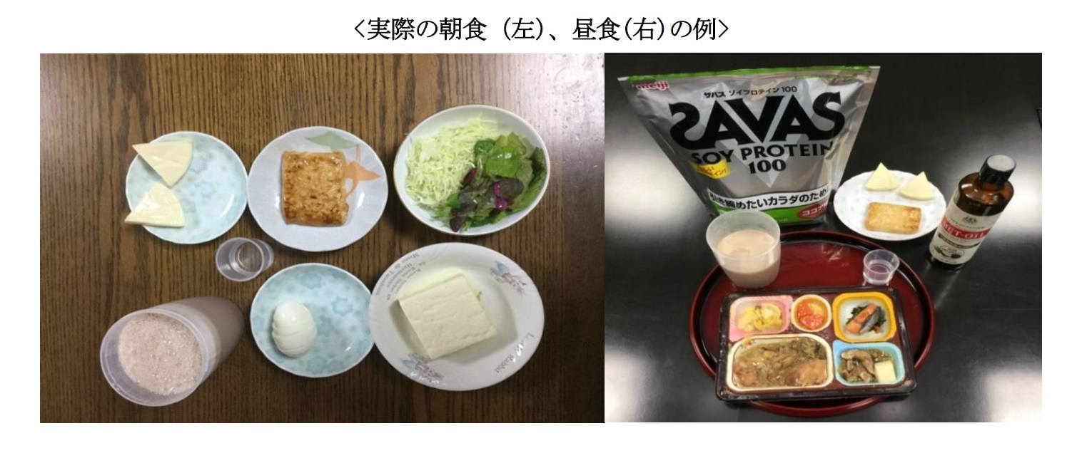 実際の朝食（左)、昼食(右)の例