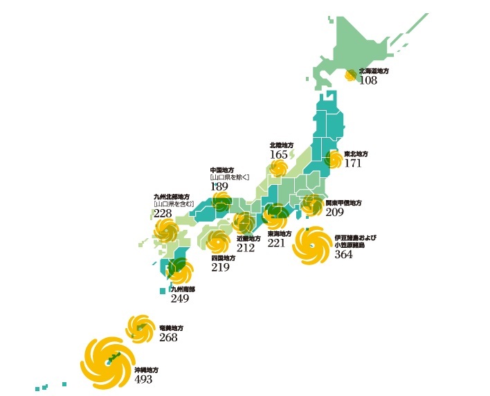 地方別台風の接近数[1951-2017]