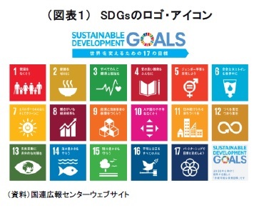 (図表1) SDGsのロゴ・アイコン
