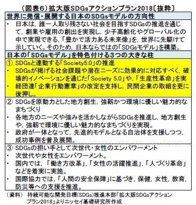 (図表6)拡大版S DGsアクションプラン2018〔抜粋〕