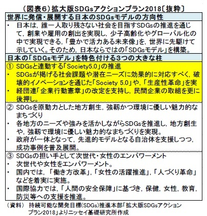 （図表６）拡大版S DGsアクションプラン2018〔抜粋〕