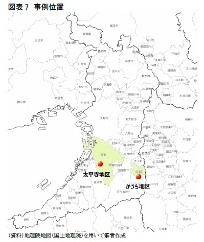 図表7　事例位置