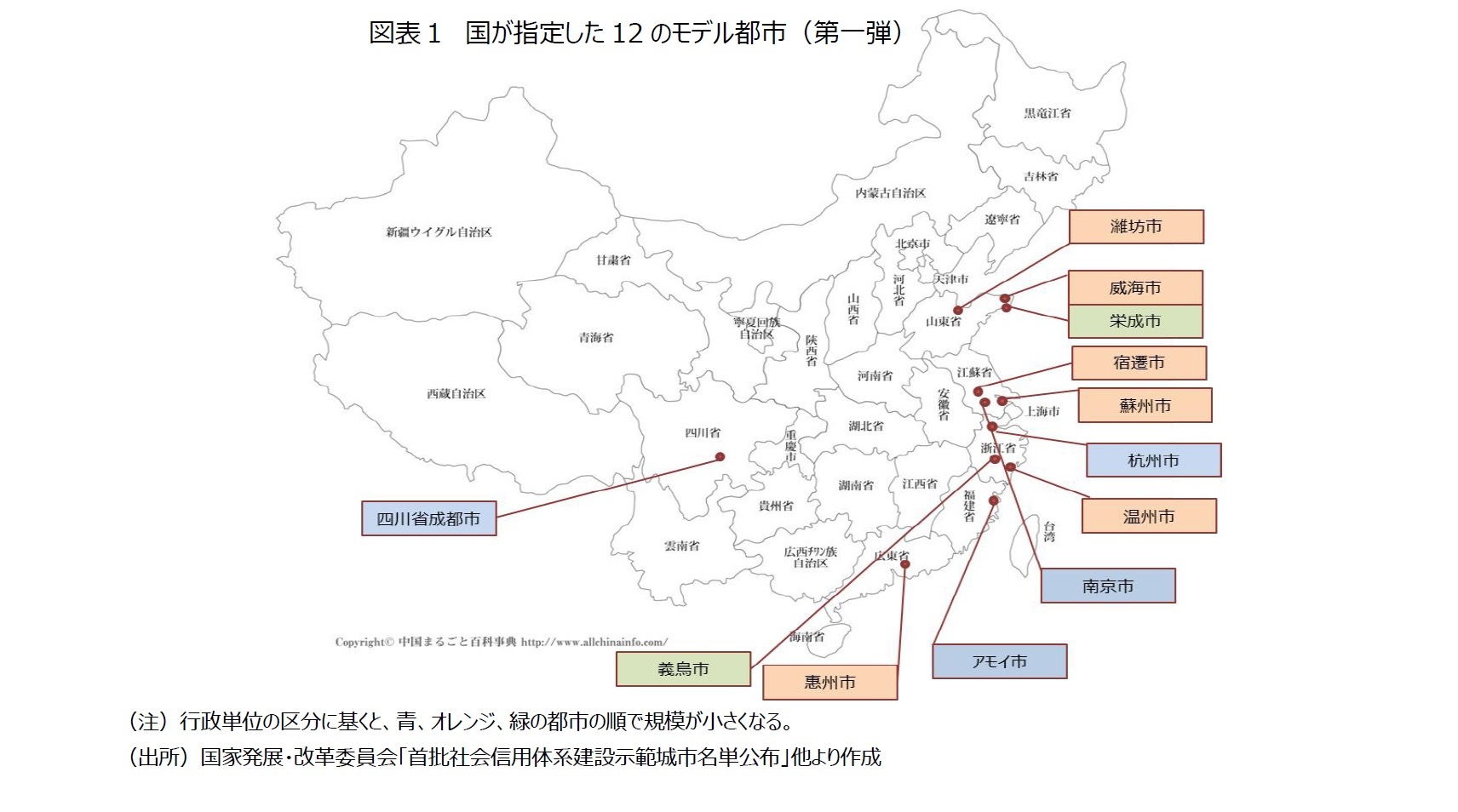 図表１　国が指定した12のモデル都市（第一弾）