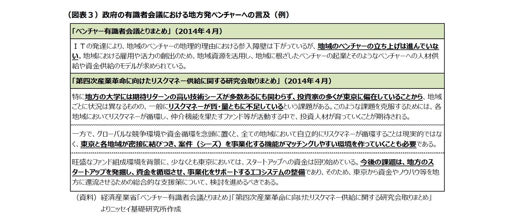 （図表３）政府の有識者会議における地方発ベンチャーへの言及（例）