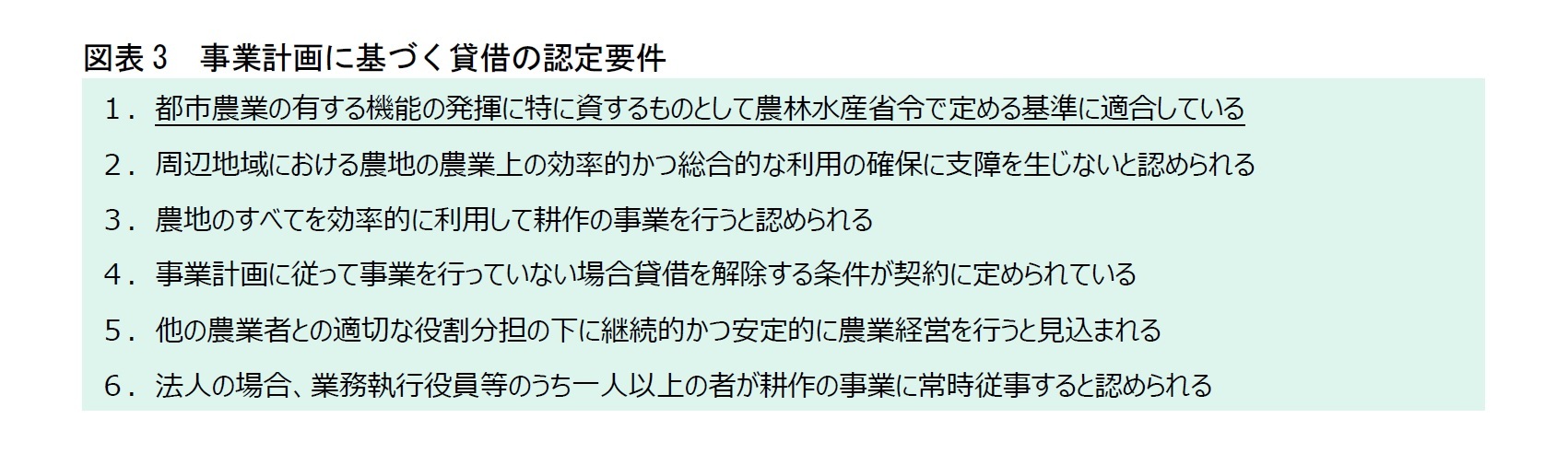 図表3 事業計画に基づく貸借の認定要件