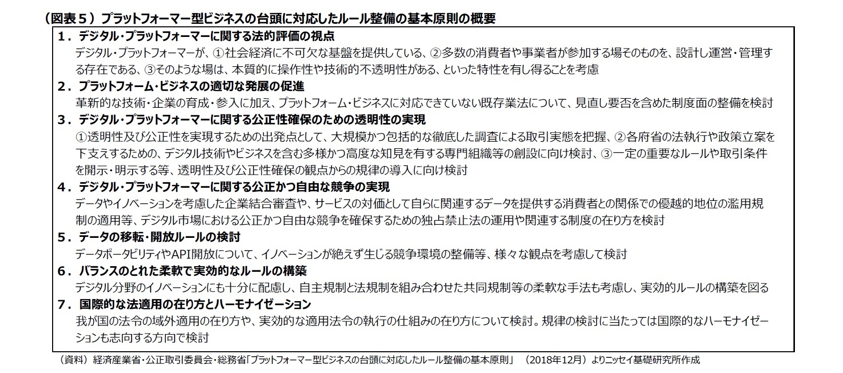 （図表５）プラットフォーマー型ビジネスの台頭に対応したルール整備の基本原則の概要