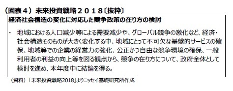 (図表4)未来投資戦略2018〔抜粋〕