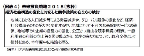 （図表４）未来投資戦略２０１８〔抜粋〕