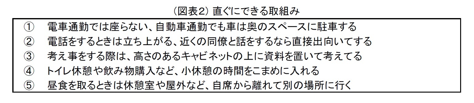 (図表２) 直ぐにできる取組み