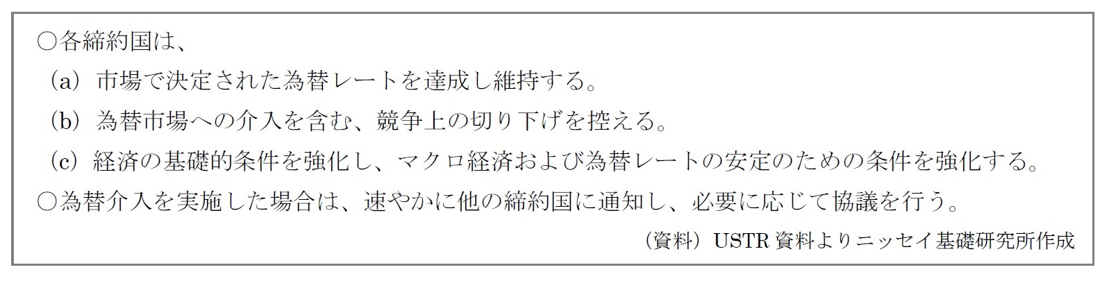 USMCAで導入された為替条項