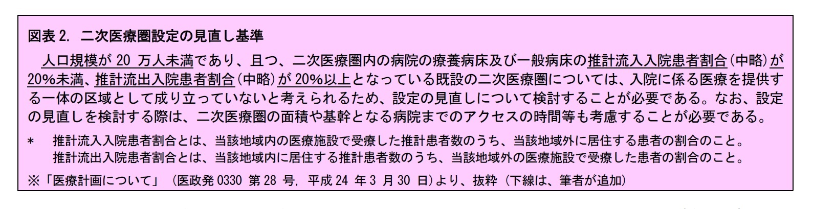 二次医療圏思考 自分の二次医療圏を知っていますか ニッセイ基礎研究所