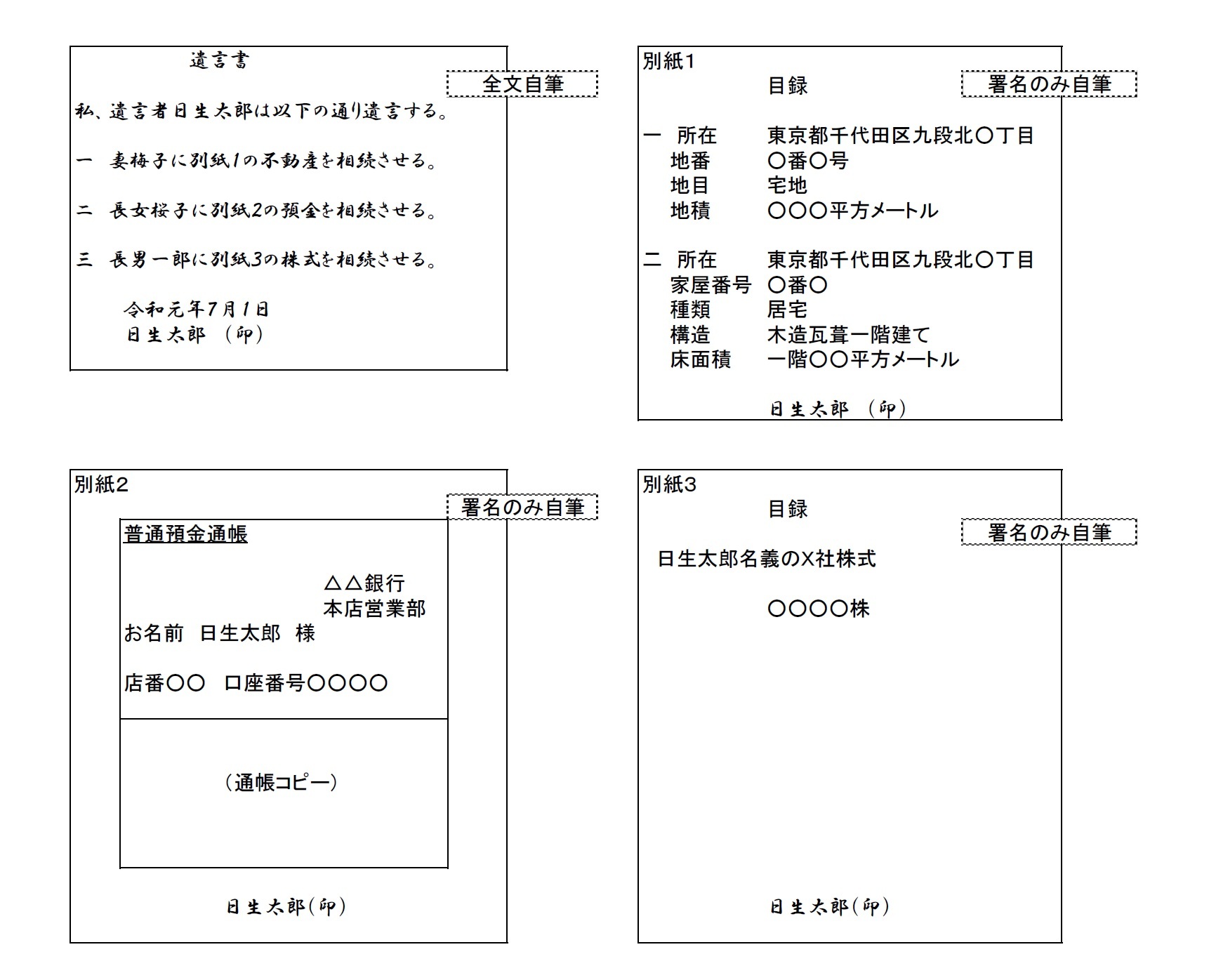 特定遺贈を行う遺言書の簡単な例