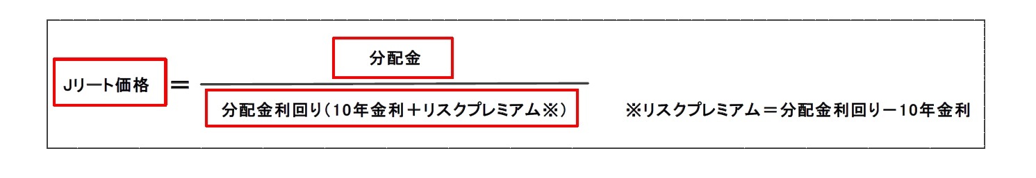 Ｊリートの価格