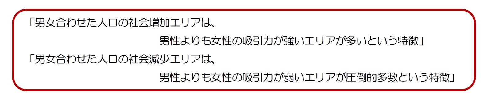 社会人口増加エリア・社会人口減少エリア