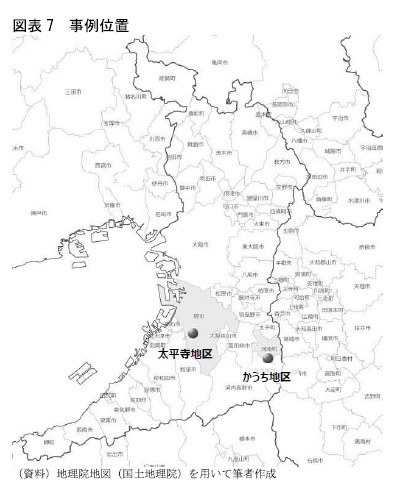 図表7　事例位置