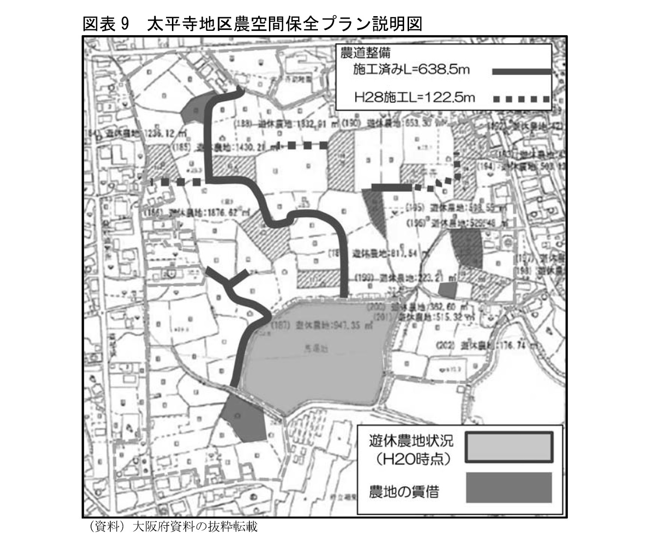 図表9　太平寺地区農空間保全プラン説明図